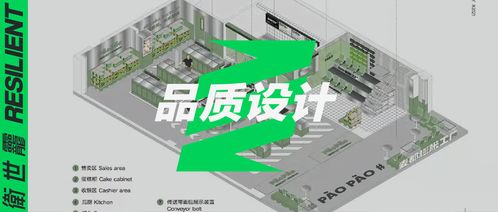 健康生活，品質設計 探秘泉州麥都膨脹工廠，30年老品牌的網紅煥新之路